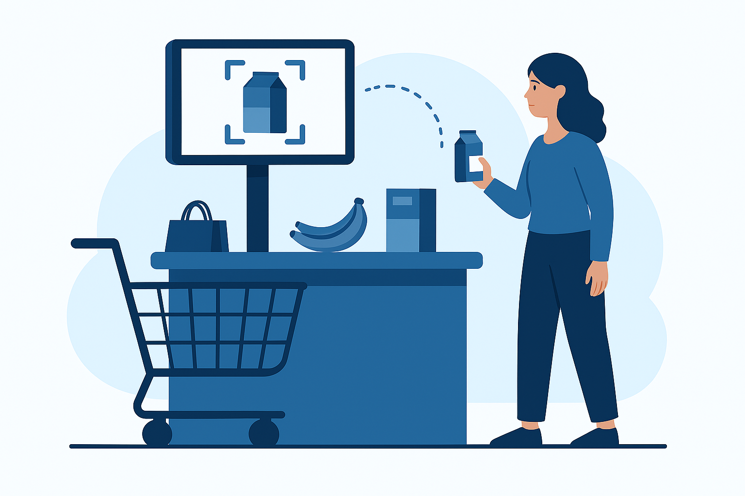 Riconoscimento Oggetti Retail